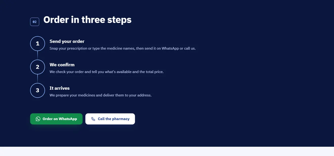 The Order in three steps section of the pharmacy site