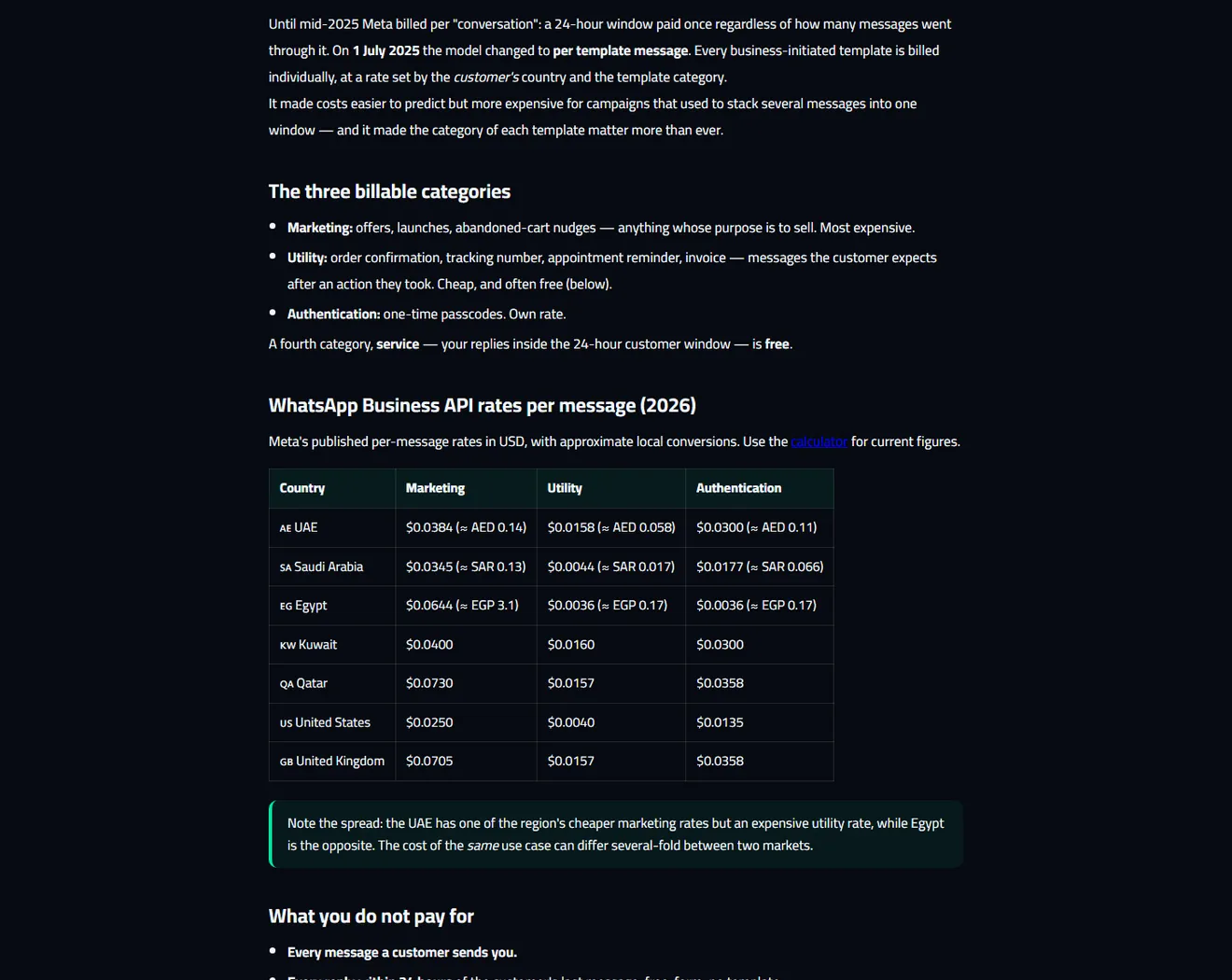 The WhatsApp message cost calculator on the Marsal Cloud site