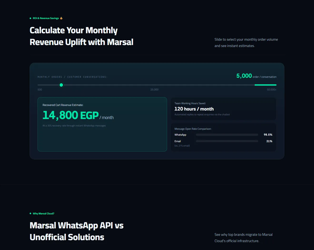 The automated WhatsApp reply simulator on the Marsal Cloud site