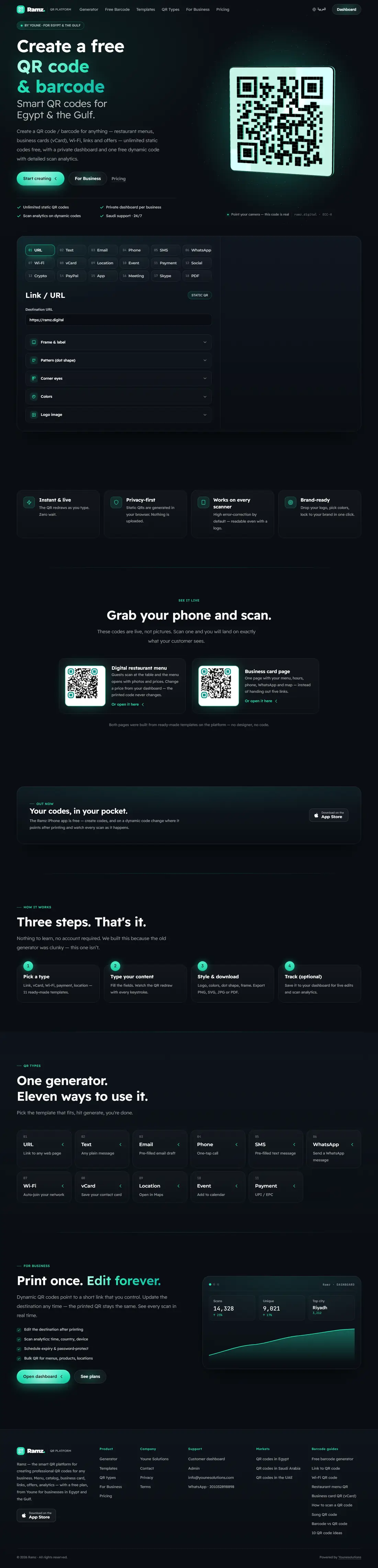 The full Ramz platform home page