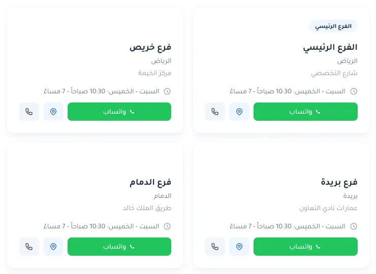 كروت فروع سبيل الدواء بأزرار واتساب واتصال وخريطة