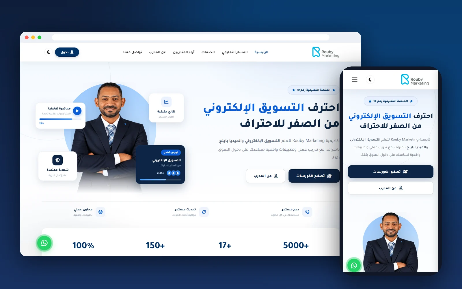 Rouby Marketing